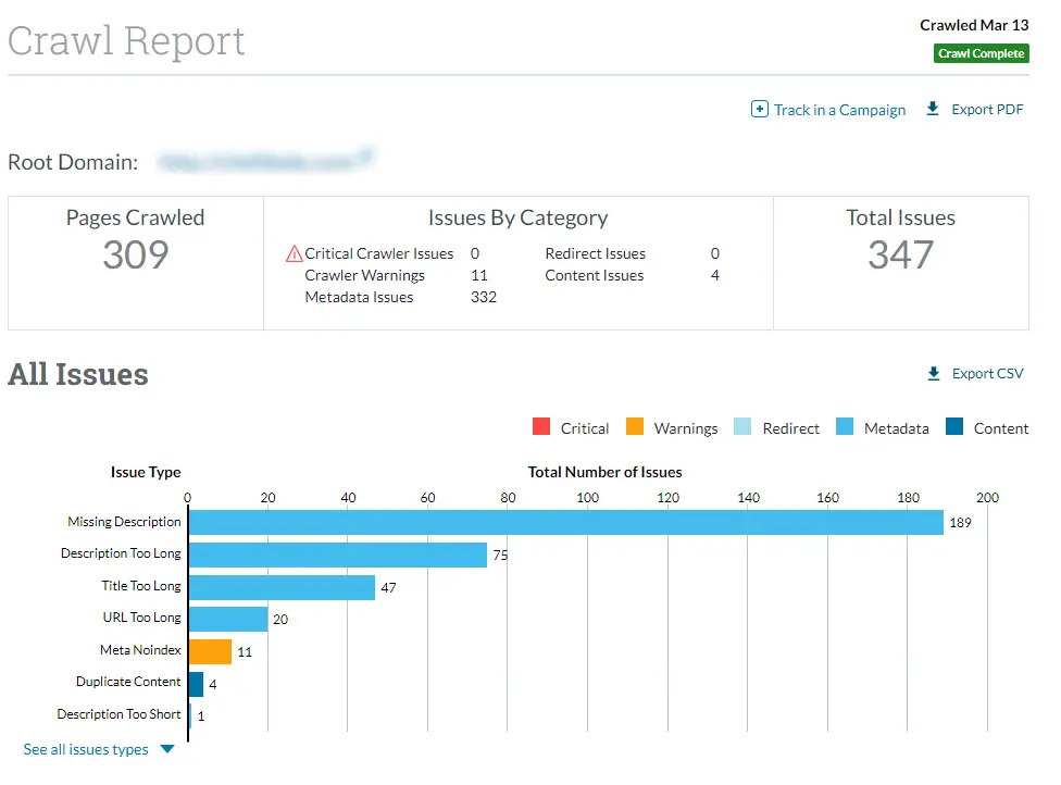 audit site mozpro