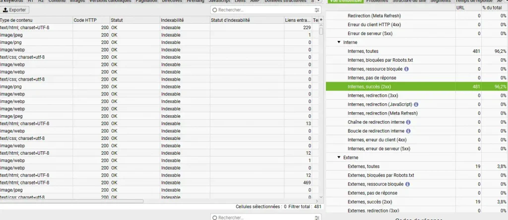 crawl complet site screaming frog