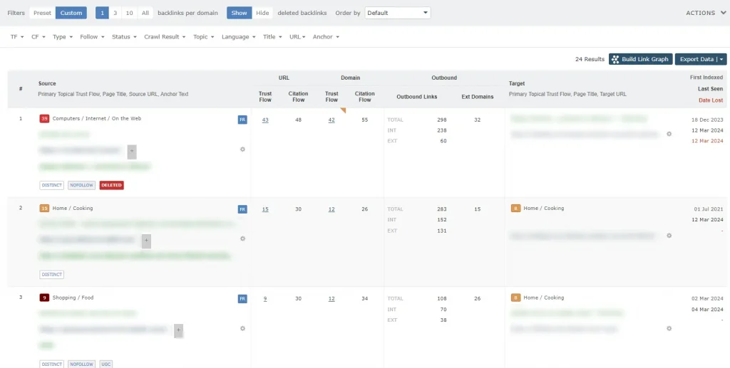 index backlinks majestic