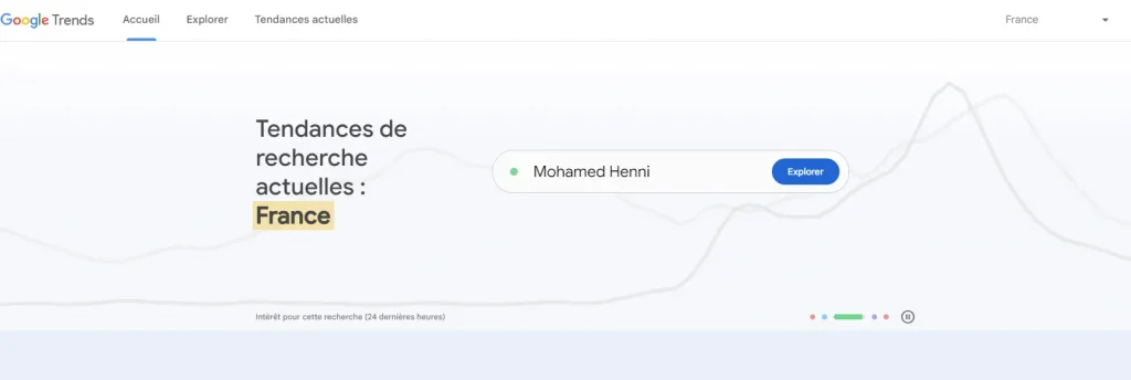 presentation google trends